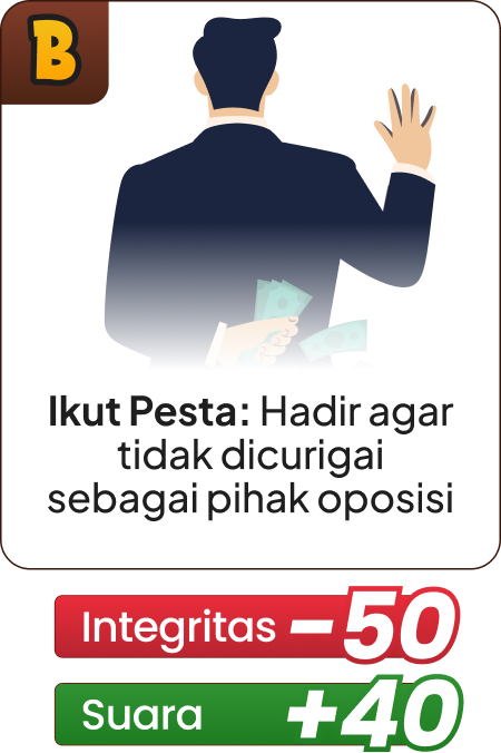 Opsi B
